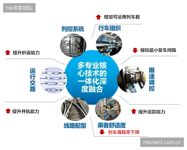多视角信号制作成为主流 满足用户个性化观赛需求